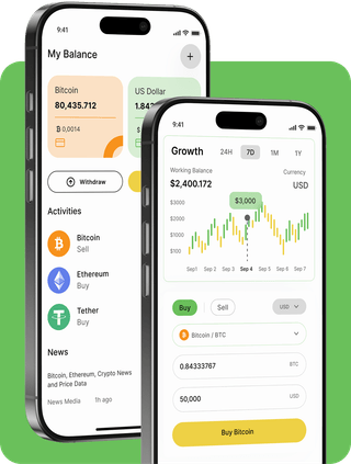 Brevantis AI trading platform with live market data