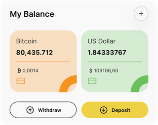 Brevantis AI automated trading solution — dashboard overview